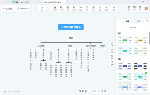 组织架构图如何制作 分享三种绘制组织架构图的轻松方式